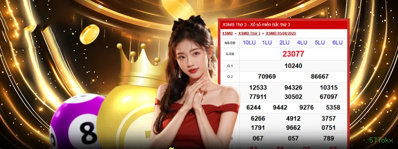 Gates of Olympus Slot 577okx